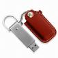 Leather 2GB Usb Drive